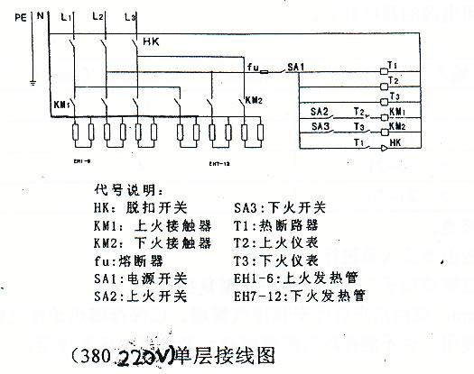 三力达一层一盘电烤箱食品烘炉食品烤箱烘焙设备